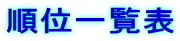 順位一覧表